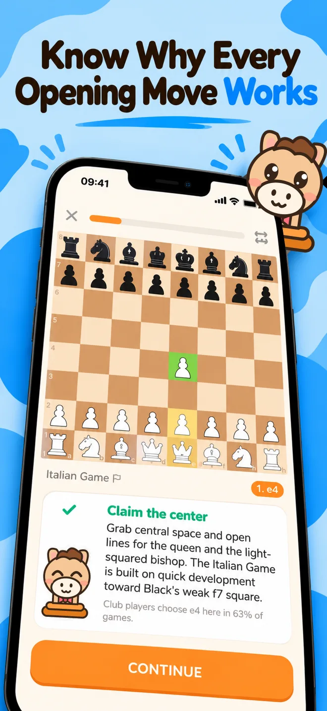 A lesson in the Italian Game: Hops explains why 1. e4 claims the center