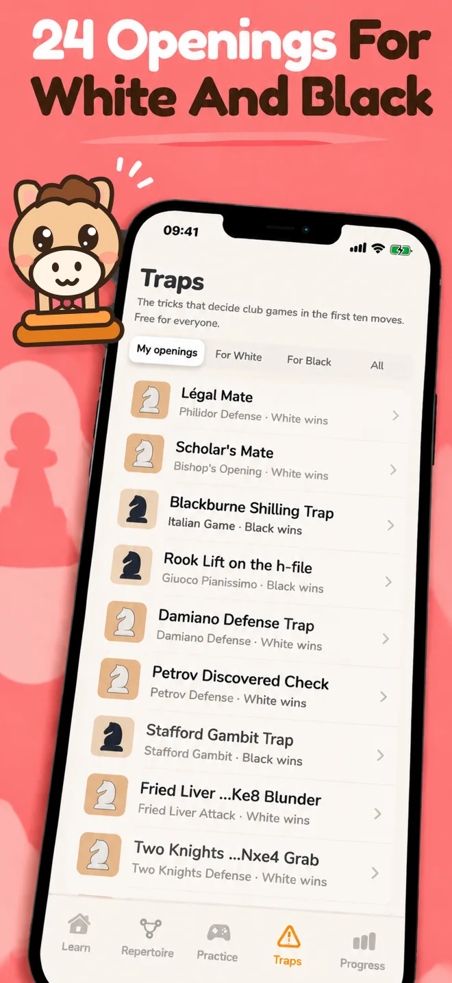The traps list: classic opening traps to set and to dodge
